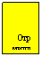 Подпись:  
Отряд милдсер-
дия
