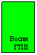 Подпись:  
Воспит. ГПД
