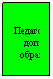 Подпись: Педагоги доп. образ.
